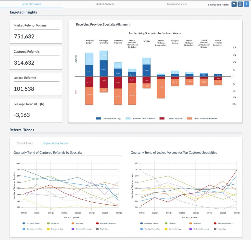 Referrals-Wireframes-copy - Texas Hospital Association