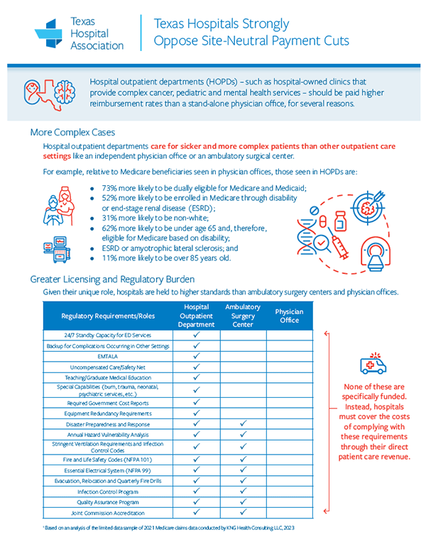 Texas Hospitals Strongly Oppose Site-Neutral Payment Cuts
