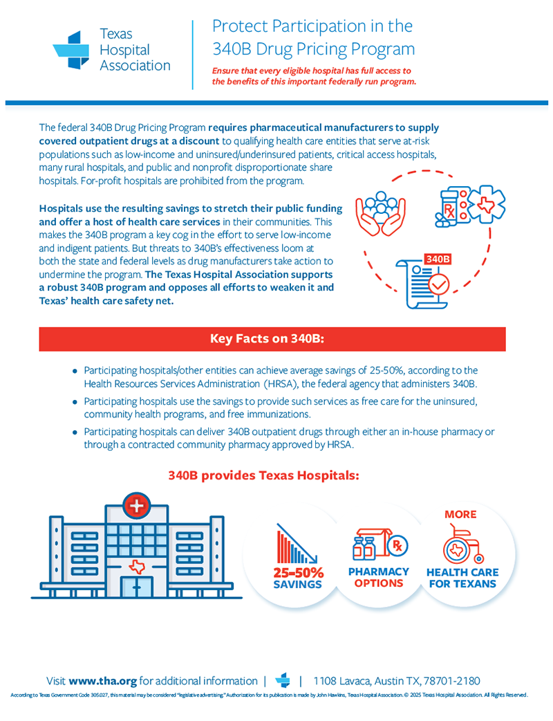 340B Drug Pricing Program